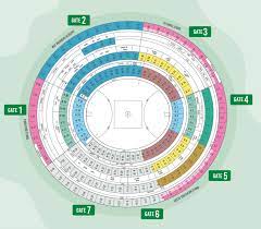 The Ultimate 2020 Guide To Seating At The Mcg