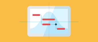 what is a gantt chart how and when to use a gantt chart