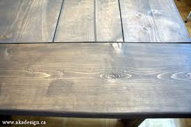 How To Whitewash Stain Plus Faq Staining With Minwax Pickling White Wash Staining Wood White Wash Stain