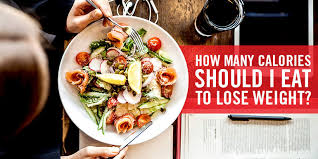 A these levels are based on estimated energy requirements (eer) from the institute of medicine dietary reference intakes macronutrients. How Many Calories Should I Eat Weight Loss Tips The Beachbody Blog
