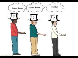 Black And White Hat Riddle Answer In Malayalam Black And White Hat Puzzle I Test Your Iq I Practical Probability Youtube