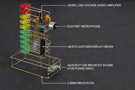 We will be happy when use them. Lm3915 Vu Meter Mohit Bhoite