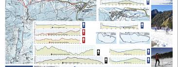 The valley under the ponce mountains also attracts with. Cross Country Skiing Planica Nordic Center Nordic Skiing Tracks
