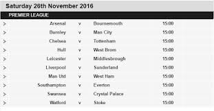 Open an account with bet365 today. Epl Table For 2016 2017 Season Michezo Reloaded
