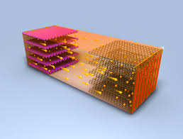 Battery life for a lithium battery can be enhanced by not discharging the. Lithium Ion Battery Design Can Charge An Electric Vehicle In 10 Minutes