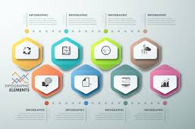 Modern Infographic Process Template Process Infographic Timeline Infographic Infographic