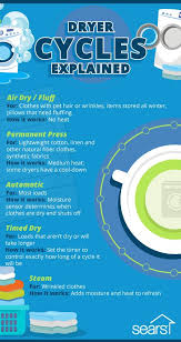 Dryer Cycles Explained Take The Mystery Out Of Wrinkle Shield Permanent Press And Other Dryer Cycles So You D Cleaning Hacks Laundry Hacks Laundry Business
