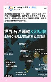 萧弟弟谢谢你这来自台湾媒体的链接🔗 https://www.facebook.com/share/p/1CpFKHj6eV/  这很关键的“现实世界底层结构图”， 不是普通新闻哦🔥 世界石油运输8大咽喉（弟弟你看到的重点） 这张图在讲一个核心： 全球90%石油运输，  都被“少数几个通道”控制