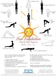 Start studying sun salutation series (sanskrit). Pin On Fitness
