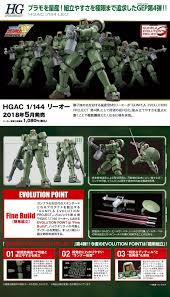 It's pretty flimsy and if you have an extra microfiber cloth that you would use for your glasses, you would be better off using that. Models Kits Bandai Gunpla Evolution Project Oz 06ms Leo 1 144 Mobile Suit Gundam Wing Swites Ihcantabria Com