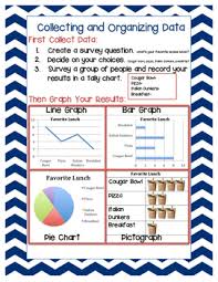 data analysis anchor chart