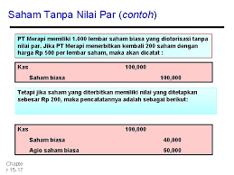 Contoh soal penjualan obligasi dan jawabannya. Contoh Soal Dan Jawaban Tentang Pencatatan Penerbitan Saham