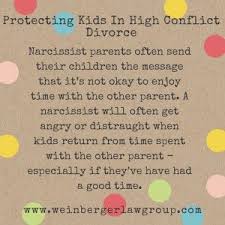 Pin On Parenting Children Of Divorce