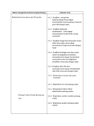 Melalui kegiatan belajar mengajukan pertanyaan tentang materi ide dan peluang usaha serta analisa peluang usaha kerajinan dari bahan limbah berbentuk ban un datar mengemukakan pendapat tentanag materi ide danpeluang usaha serta analisa peluang usaha kerajinan dari bahan limbah berbentuk bangun datar dan bertanya tentang materi yang dilakukan. Ciri Ciri Peluang Usaha Yang Baik Like And Share