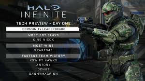 Halo infinite is one of the biggest games of 2021, and fans of master chief's adventures will soon get a chance to take the latest offering from 343 industries for a test run. 2etyeof9ssksbm