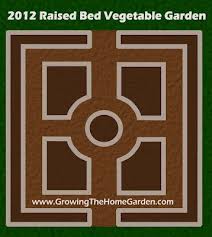 Garden Designs And Layouts Growing The Home Garden Garden Layout Vegetable Garden Bed Layout Raised Garden Designs