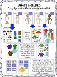 Pin On Special Education