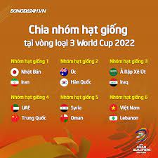 Thể thức thi đấu vòng loại thứ 3 world cup 2022 châu á. Pudtsffpumul8m