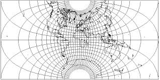 guyous doubly periodic projection