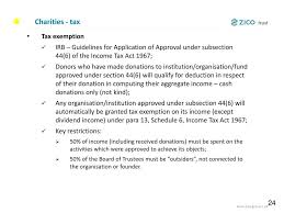 Platform structures and unenclosed steps, including landings, shall not project into a required setback used for vehicular access; Malaysian Position Crs Family Offices Foundations Charities Ppt Download