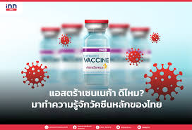 หมอธีระเผยข้อมูล astrazeneca ประสิทธิผลลดลงเหลือ 60% เมื่อเจอโควิดสายพันธุ์อินเดีย ชี้ดื้อต่อวัคซีนที่ไทยมีอยู่ Uwvdzesforglkm