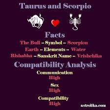 Cancer and scorpio are two star signs on the zodiac that are full of depth, passion, and intense emotion. Taurus And Scorpio Compatibility And Facts Taurus And Cancer Taurus And Scorpio Taurus Cancer Compatibility