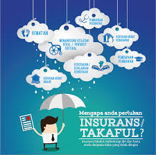 Kerugian perjanjian kmb bagi indonesia: Infografik Pendidikan Kewangan Infografik Mengapa Anda P Flickr
