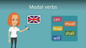 Auxiliaries, modals and main verbs. Modal Verbs Modalverben Englisch Modale Hilfsverben Mit Video Mit Video