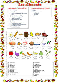 Les Aliments Enseignement Du Francais Vocabulaire Fle