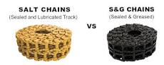 SALT Chain vs. Grease Chain | ConEquip Parts