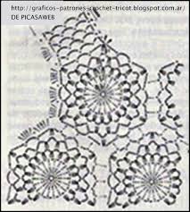 Graficos Patrones Crochet Tricot Blogspot Com Ar De Picasaweb Ganchillo Musculosa Tejida A Crochet Con Su Grafico Ganchillo Patrones Graficos