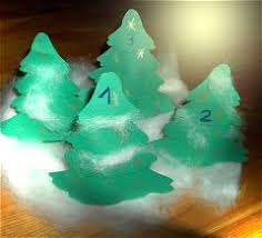 Weihnachtsdeko selber machen ist nicht schwer und macht spass. Weihnachtsseite Fur Kinder Im Kidsweb De