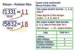 Check spelling or type a new query. Cara Cepat Menghitung Akar Pangkat Tiga Hidhablogs