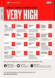 Tier 3 restrictions have seen pubs and restaurants forced to close across the capital during what is usually their busiest time of the year. Tier 3 Lockdown What You Can And Can T Do As Nottingham Coronavirus Restrictions To Be Reviewed Nottinghamshire Live