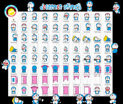 Doraemon Shimeji Free By Cachomon Doraemon Cute Wallpapers Free