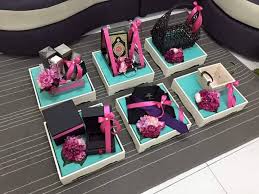 Kiat untuk mengelola kadar air. Idea Gubahan Kayu Gubahan Dulang Hantaran Sarah Zul Facebook