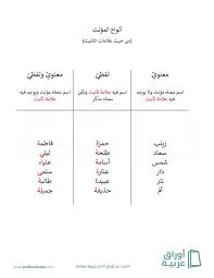 اسم علم مؤنث من 5 حروف. Ø£Ù†ÙˆØ§Ø¹ Ø§Ù„Ù…Ø¤Ù†Ø« Ù„ÙØ¸ÙŠ ÙˆÙ…Ø¹Ù†ÙˆÙŠ Ø£ÙˆØ±Ø§Ù‚ Ø¹Ø±Ø¨ÙŠØ©