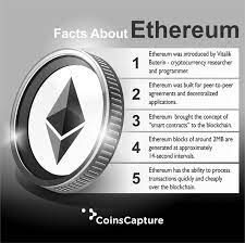 Coin Of The Week Ethereum Cryptocurrency Blockchain Cryptocurrency Trading