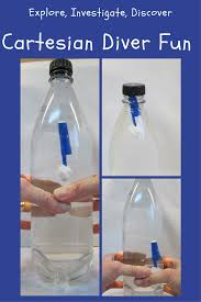 Cartesian Divers Using A Pen Cap Pens Caps Science Activities For Kids Science For Kids