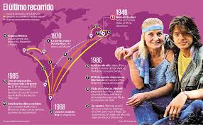 Sergio gallego basteri's current age 37 years old (as of 2020). La Dificil Vida De Marcela Basteri