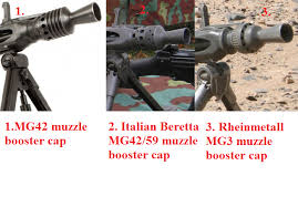 Check spelling or type a new query. Epingle Sur Interesting And Rare Guns