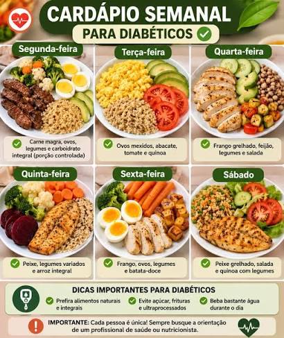 Alimentação Adequada Para O Diabético | TikTok