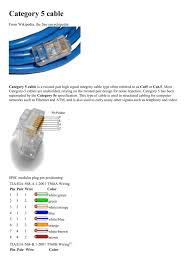 A wiring diagram generally provides info concerning the relative position as well as setup of devices and terminals on the devices, to assist in building or servicing the name: Category 5 Cable Home Page Di Andrea Leotardi
