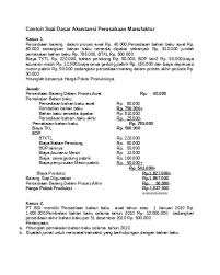 Check spelling or type a new query. Pertanyaan Tentang Biaya Produksi Belajar