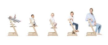 Und welches babyset soll ich nehmen, die haben ein. Stokke Newborn Set Fur Tripp Trapp Jetzt Online Kaufen Windeln De