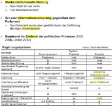 Start freie welt 21.april 2021: Politisches System Ch 04 Der Bundesrat Foreign Language Flashcards Cram Com