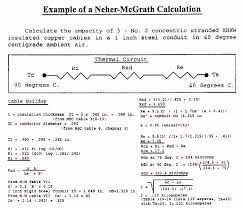 Understanding The Neher Mcgrath Calculation And The Ampacity