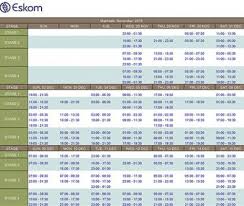 Zoutpansberger News No Load Shedding Until Eskom Announces It