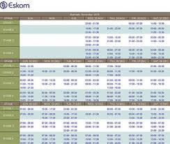 In electrical power systems, when the load power requirement exceed the generated power, the power frequency starts reducing. Zoutpansberger News No Load Shedding Until Eskom Announces It