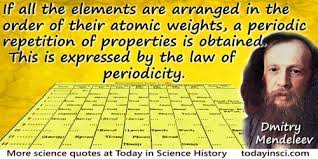 They looked into my stomach, my gall bladder, they examined everything inside of me. Periodic Table Quotes 17 Quotes On Periodic Table Science Quotes Dictionary Of Science Quotations And Scientist Quotes